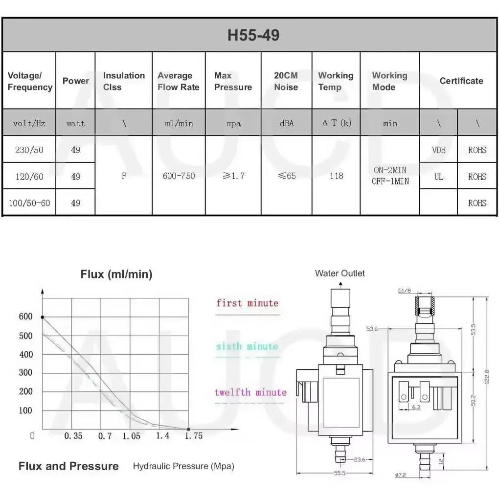 110V 220V 49W 55DCB Oil Power Micro Pump for 1500W 3000W Stage Smoke Fog Machine Steam Iron Fogger Purifier Solenoid Motor Parts